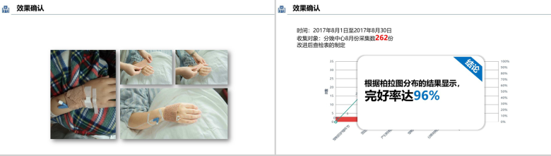 简约商务医药医疗行业研究成果汇报展示总结PPT模板-12