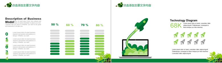卡通绿色小清新医学医药护理培训动态PPT模板-13