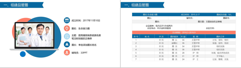 简约微立体医学品管圈医疗医药工作汇报总结PPT模板-3