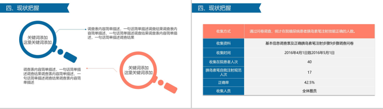 简约微立体医学品管圈医疗医药工作汇报总结PPT模板-11