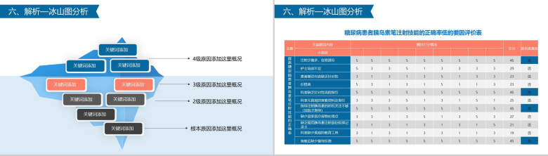 简约微立体医学品管圈医疗医药工作汇报总结PPT模板-16