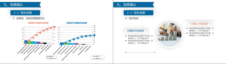 简约微立体医学品管圈医疗医药工作汇报总结PPT模板-22