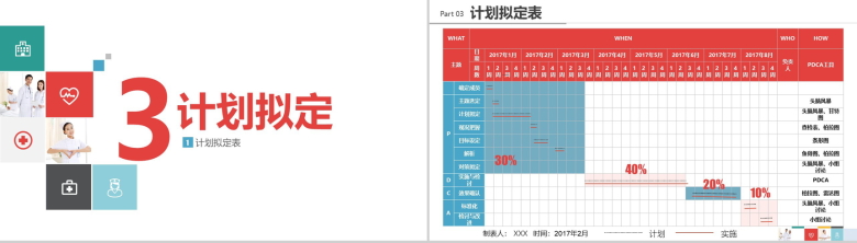 微立体商务品管圈医疗医药QC研究成果汇报总结PPT模板-5