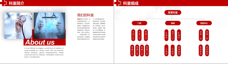 大气商务品管圈医院医药医生护士护理汇报PPT模板-3