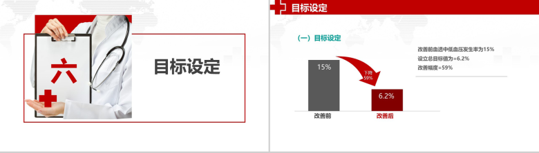 大气商务品管圈医院医药医生护士护理汇报PPT模板-14