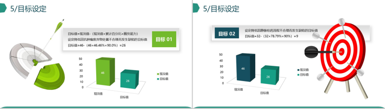 微立体创意品管圈医疗医学机构研究成果汇报-10