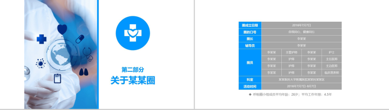 蓝色大气内容完整医药护理品管圈主题成果汇报ppt模板-5