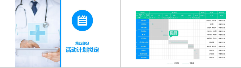 蓝色大气内容完整医药护理品管圈主题成果汇报ppt模板-11