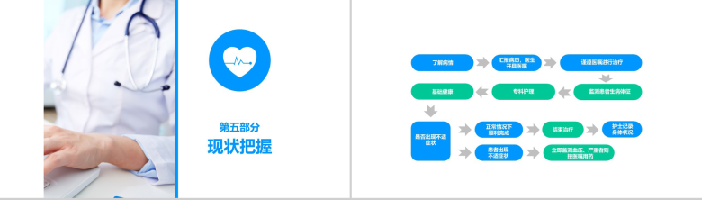 蓝色大气内容完整医药护理品管圈主题成果汇报ppt模板-12