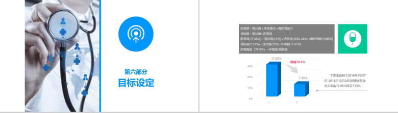 蓝色大气内容完整医药护理品管圈主题成果汇报ppt模板-15