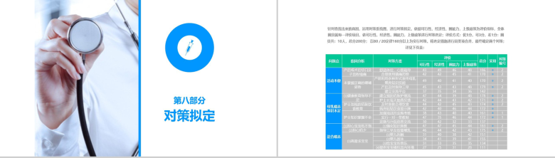 蓝色大气内容完整医药护理品管圈主题成果汇报ppt模板-18