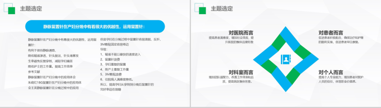 创意微立体小圆医药医生护理品管圈成果汇报PPT模板-4