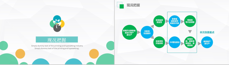 创意微立体小圆医药医生护理品管圈成果汇报PPT模板-6