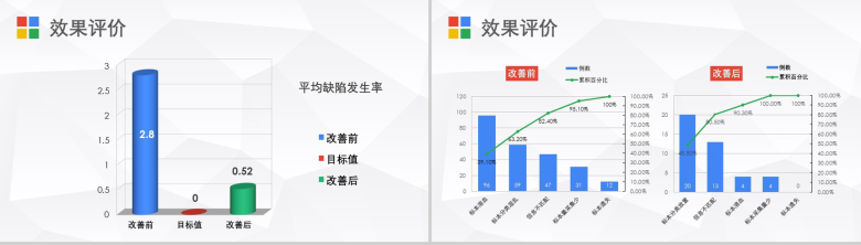 简洁微立体医药护理PDCA案例汇报研究总结PPT模板-10