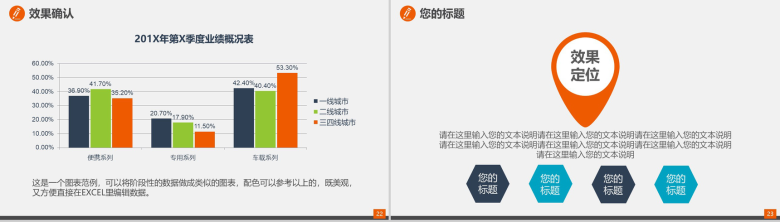 精美简约大气医学医疗QCC活动成果报告PPT模板-12