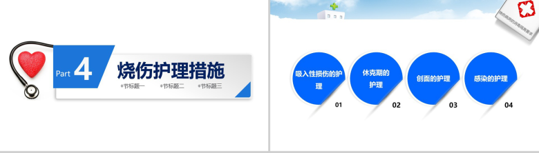 卡通精美大气护理烧伤病人医疗医药培训课件PPT模板-9