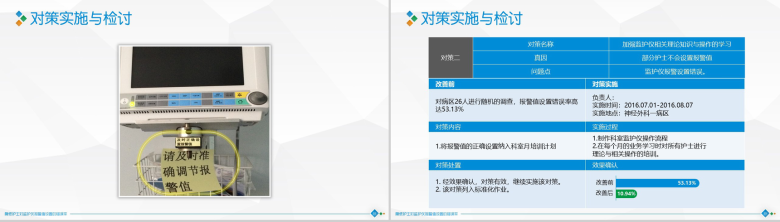 扁平化大气精准圈医学医疗医药行业汇报总结PPT模板-12