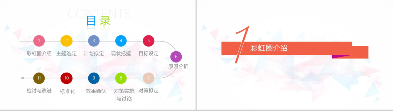 白色简洁简约商务医药QCC成果汇报医疗总结PPT模板-2