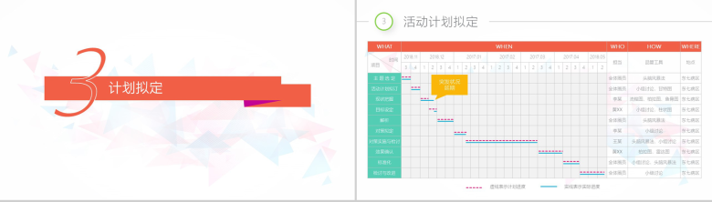 白色简洁简约商务医药QCC成果汇报医疗总结PPT模板-8