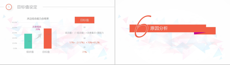 白色简洁简约商务医药QCC成果汇报医疗总结PPT模板-13