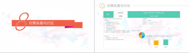 白色简洁简约商务医药QCC成果汇报医疗总结PPT模板-17