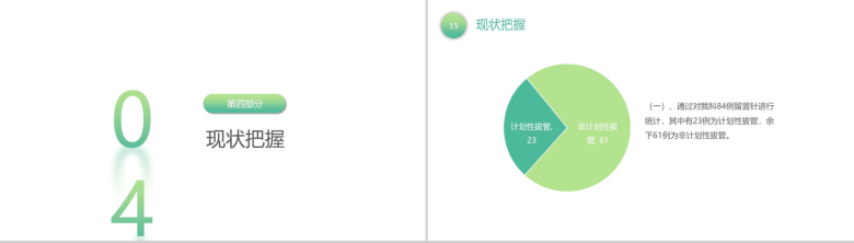 绿色清新简约降低留置针发生率医学研究汇报PPT模板-8