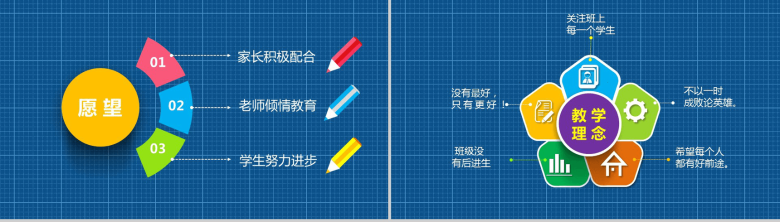 创意蓝色卡通风格小学生家长会PPT模板-4