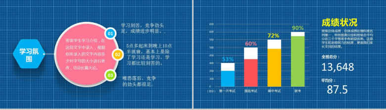 创意蓝色卡通风格小学生家长会PPT模板-7