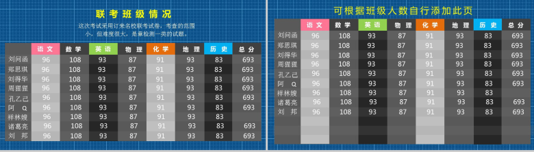 创意蓝色卡通风格小学生家长会PPT模板-11