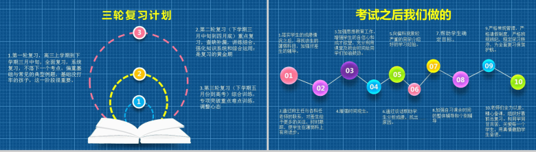 创意蓝色卡通风格小学生家长会PPT模板-14