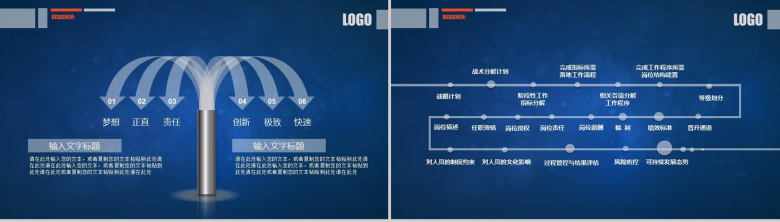 个性创意蓝色简约年终工作汇报总结PPT模板-9