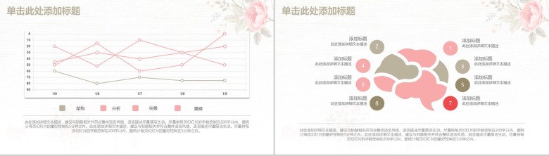 小清新唯美手绘花朵年度工作总结汇报述职报告PPT模板-16