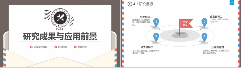 淡雅简约创意信件风设计毕业论文答辩PPT模板-10