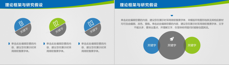 清新蓝绿商务简约毕业论文答辩论文提纲格式动态PPT模板-9