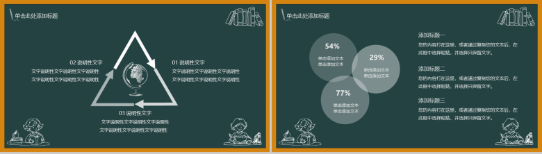 绿色黑板卡通教育教学教师汇报教学演讲PPT模板-9