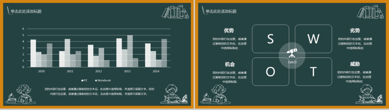 绿色黑板卡通教育教学教师汇报教学演讲PPT模板-11