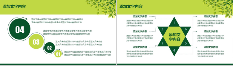 实用绿色简约清新教师教学说课培训PPT模板-15