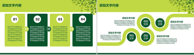 实用绿色简约清新教师教学说课培训PPT模板-20