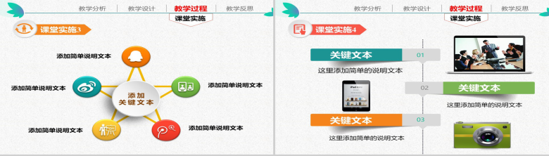 框架完整的信息化教学设计教育培训PPT模板-15