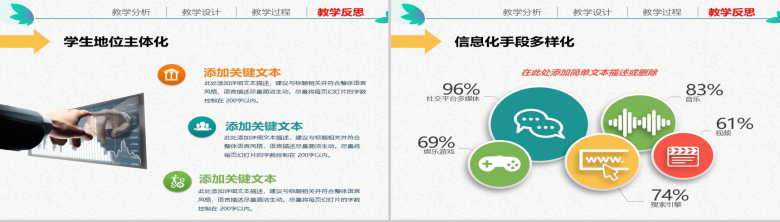 框架完整的信息化教学设计教育培训PPT模板-20