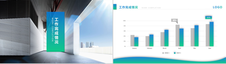 大气iOS风格述职报告工作总结汇报PPT模板-5