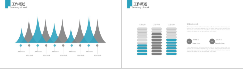 蓝色商务简约城市规划建设工作汇报PPT模板-4