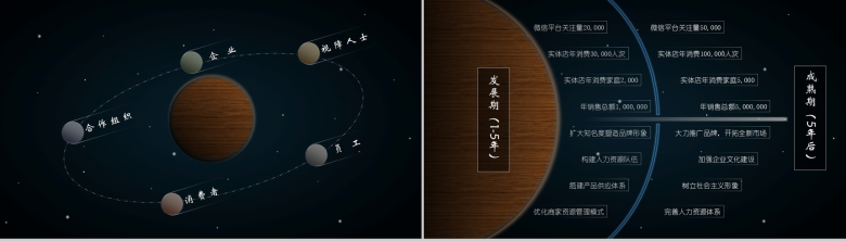 黑色创意个性活动策划公司简介动态PPT模板-4