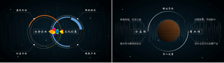 黑色创意个性活动策划公司简介动态PPT模板-3