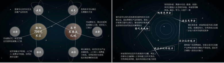 黑色创意个性活动策划公司简介动态PPT模板-6
