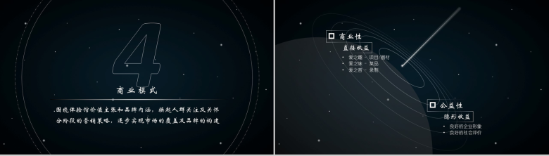 黑色创意个性活动策划公司简介动态PPT模板-10