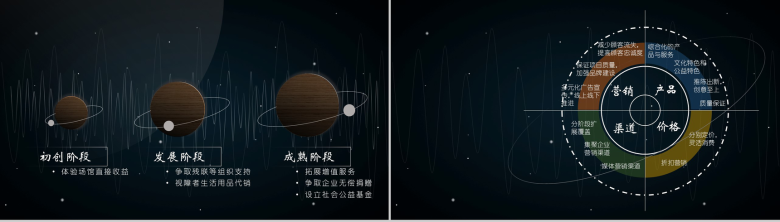 黑色创意个性活动策划公司简介动态PPT模板-11