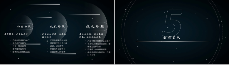 黑色创意个性活动策划公司简介动态PPT模板-12