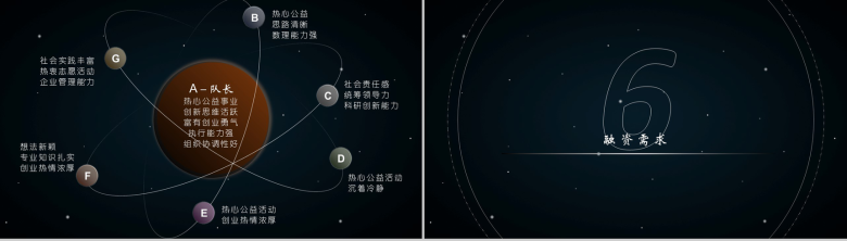 黑色创意个性活动策划公司简介动态PPT模板-13