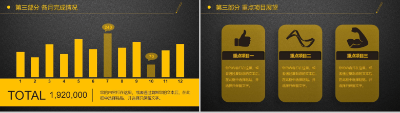 黑金大气述职报告工作汇报年终总结PPT模板-15